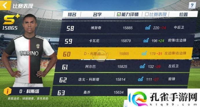 最佳11人初始球员选择攻略一览