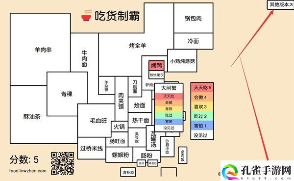 吃货制霸生成器怎么用4