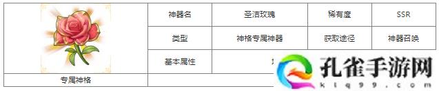 第七幻域圣洁玫瑰属性具体一览！