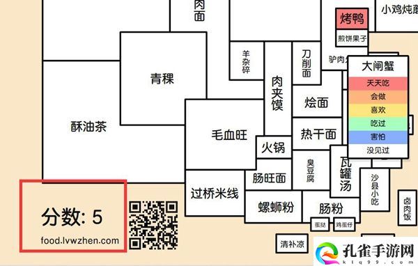 吃货制霸生成器怎么用3
