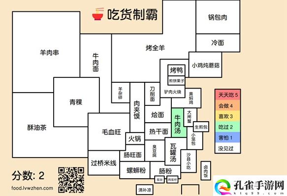 吃货制霸生成器怎么用1