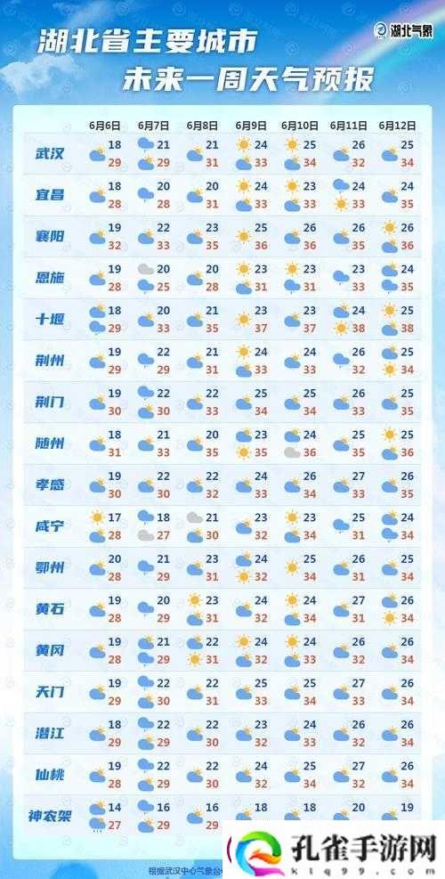 2021年高考当天