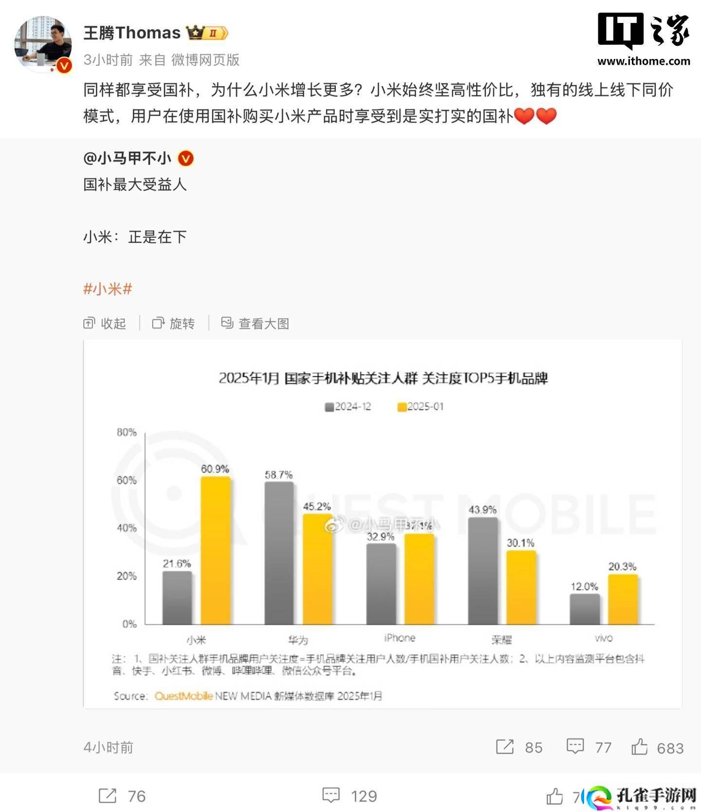 小米国补手机关注度夺冠