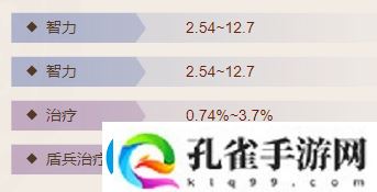 三国志战棋版紫檀洞箫属性介绍