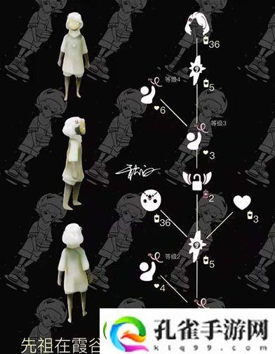 光遇花手先祖兑换图是什么