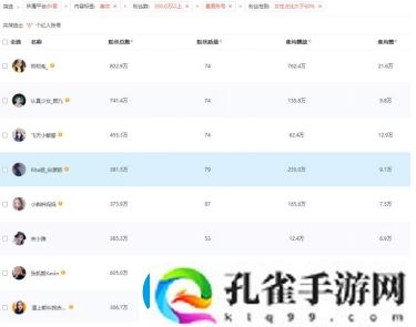 kol什么意思