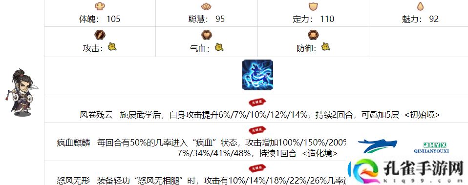 我要当掌门林风厉害吗