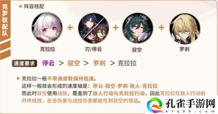 崩坏星穹铁道驭空详细培养图文攻略介绍