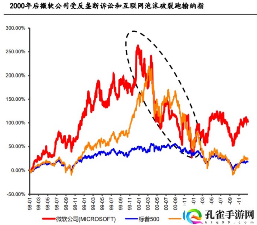 哪吒2黑神话是开始还是结束起底游困境