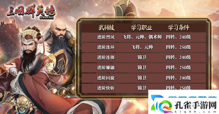 三国群英传Online「司马盛宴」x「梁山好汉」双改版！
