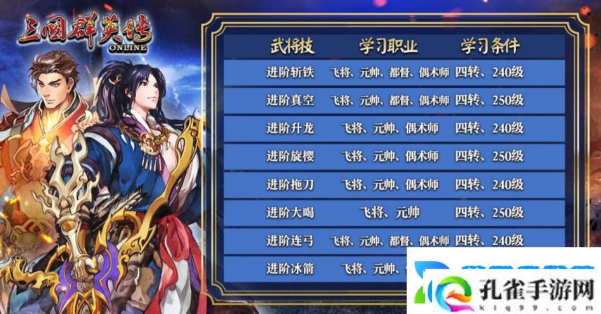 三国群英传Online「司马盛宴」x「梁山好汉」双改版！