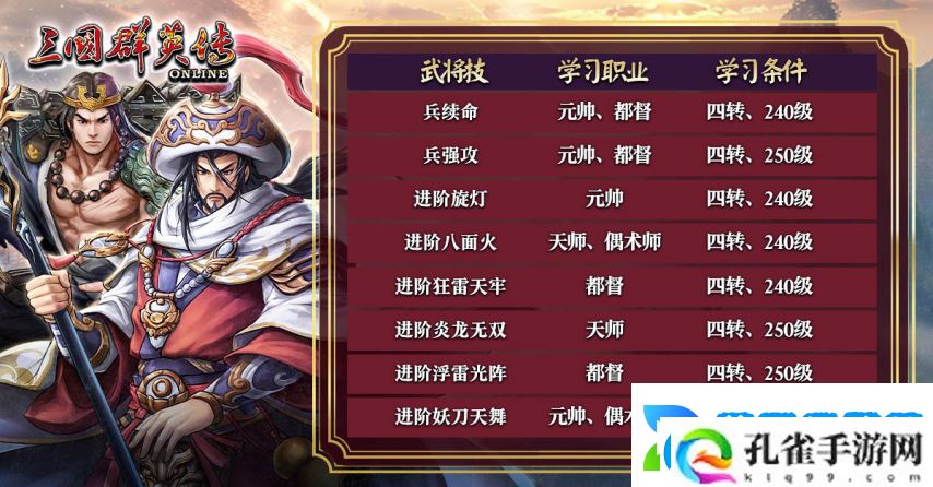 三国群英传Online「司马盛宴」x「梁山好汉」双改版！