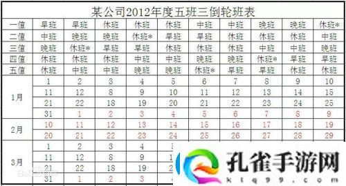 两个人轮流上24小时的班