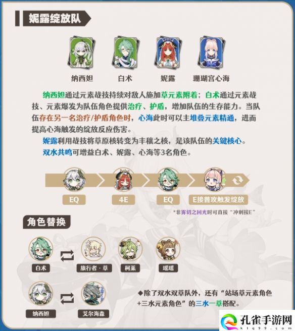 原神3.8版本心海配队详细攻略,3.8心海配队阵容搭配详细图文介绍一览