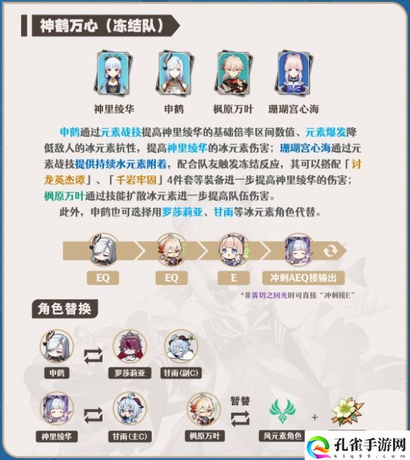 原神3.8版本心海配队详细攻略,3.8心海配队阵容搭配详细图文介绍一览