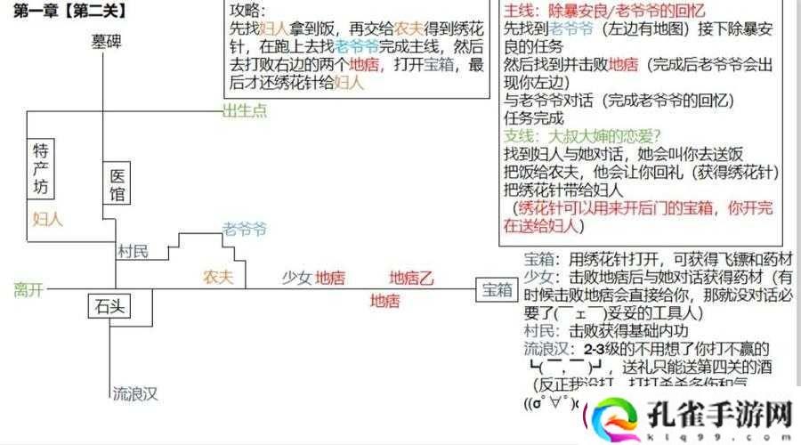 江湖悠悠侠道第一章难关如何破解