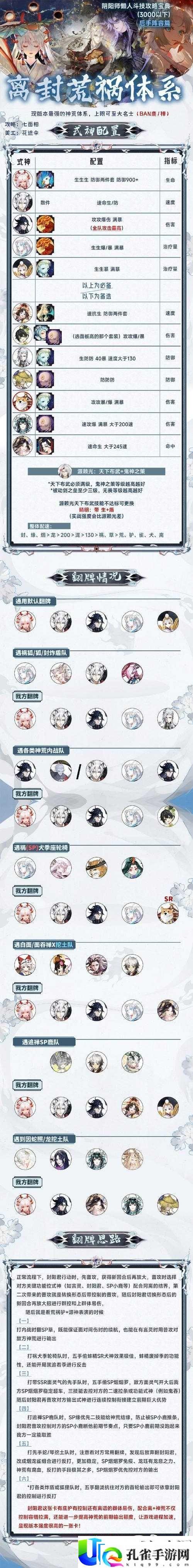 阴阳师名士头像框获取指南