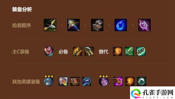 金铲铲之战s9疾射火炮亚索阵容搭配详细攻略