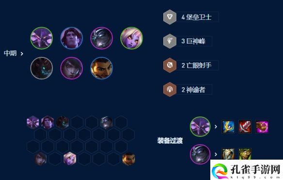 云顶之弈s9虚空巨神卡萨丁阵容和符文搭配详细图文介绍攻略一览