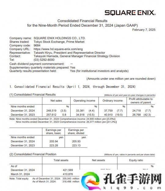报道称《奇异人生:双重曝光》给史克威尔·艾尼克斯带来巨大损失