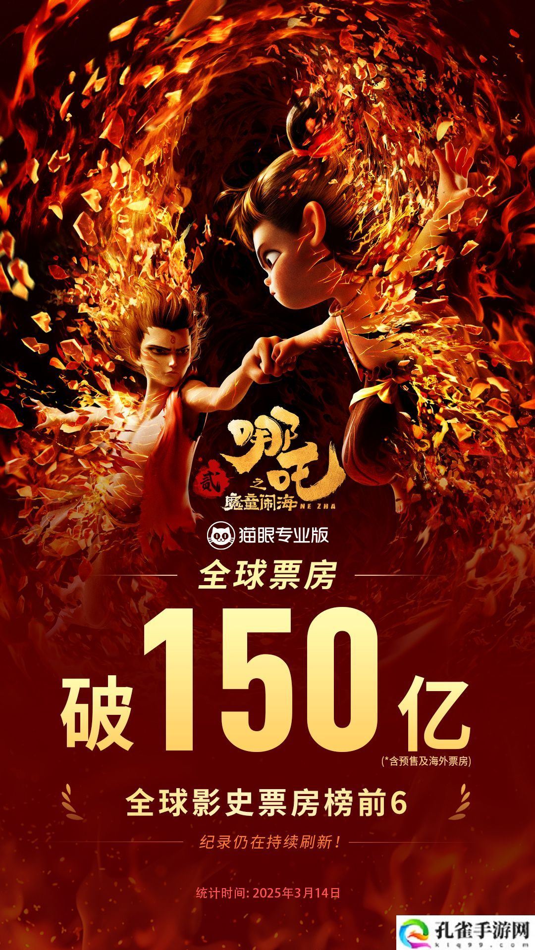 《哪吒之魔童闹海》全球票房（含预售及海外）突破 150 亿，冲击影史第 5