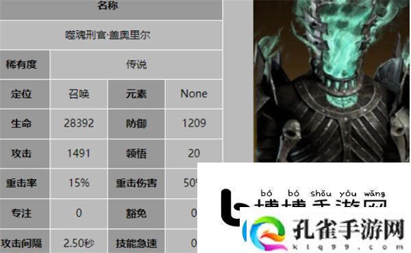 龙息神寂盖奥里尔阵容搭配详解