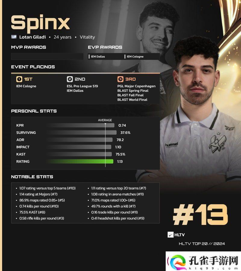 HLTV