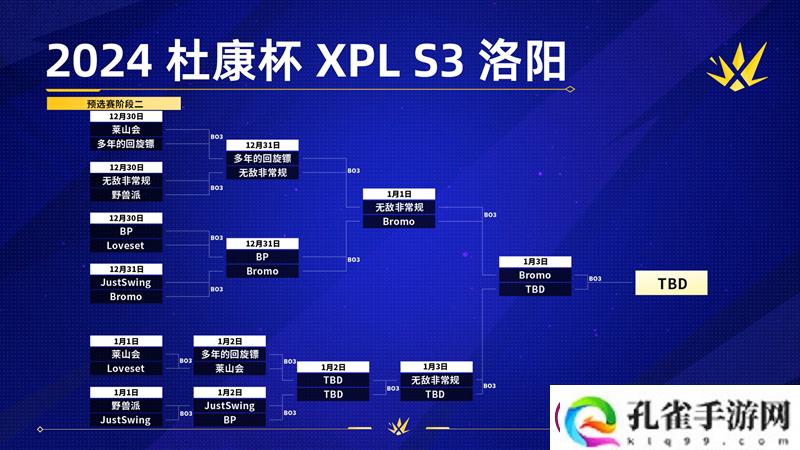 XPL