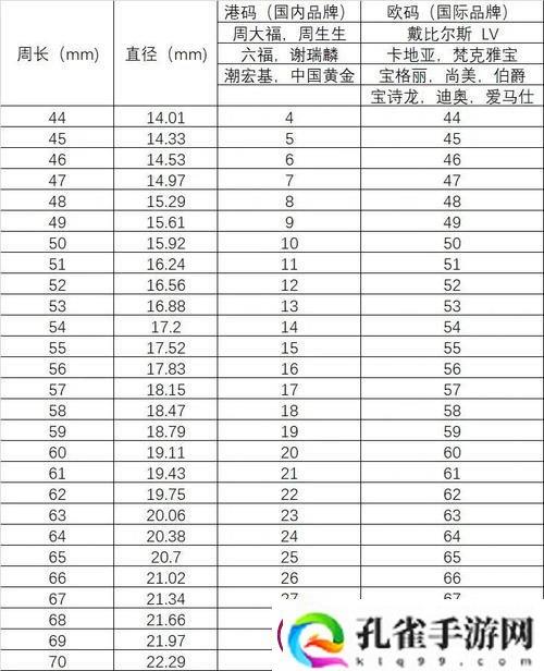 欧亚尺码专线免费2024
