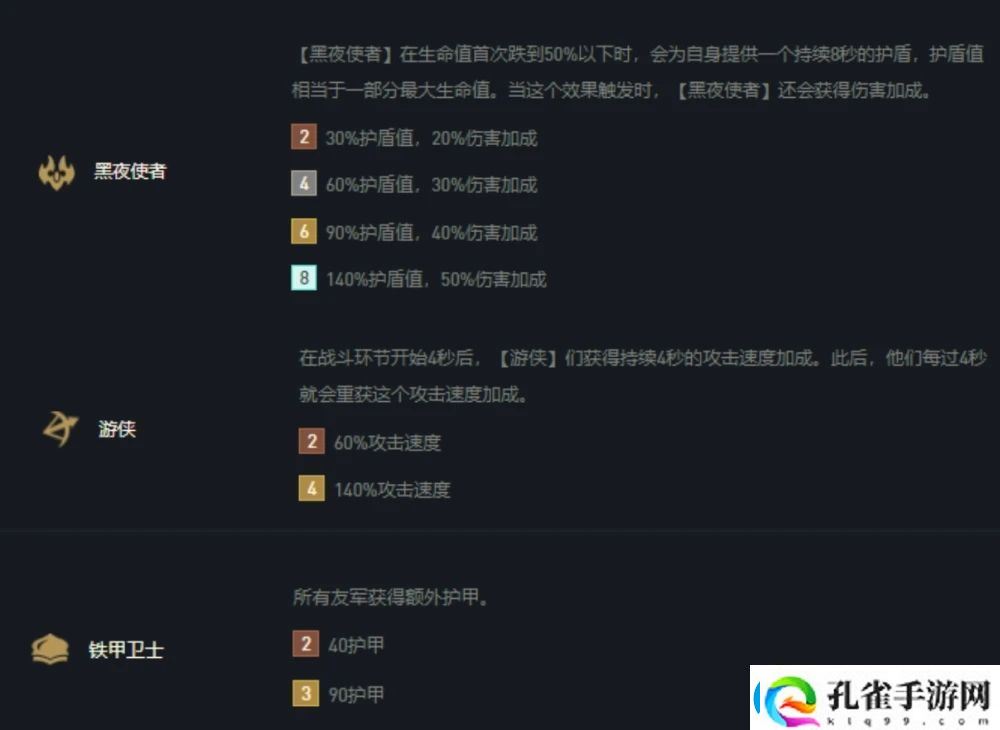 云顶之弈s5游侠阵容羁绊搭配攻略