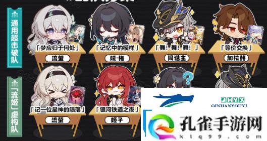 崩坏星穹铁道流萤队伍强度如何