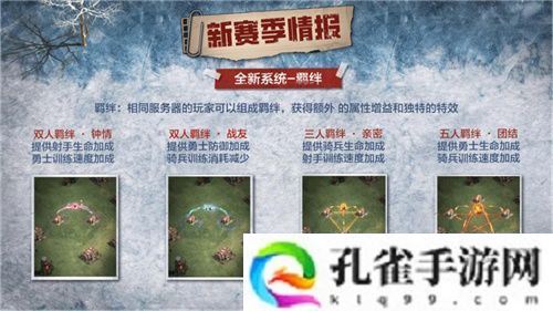凛冬将至，末日求生，《荒野迷城》S4赛季即将开启