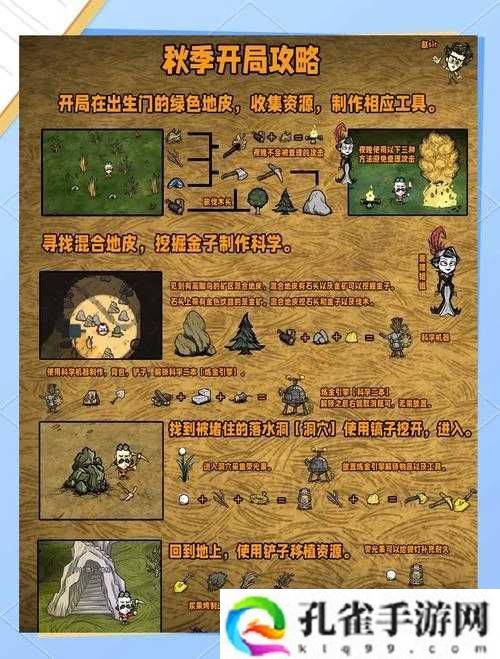 饥荒三本挑战：探索实用物品，助你生存无忧的终极指南