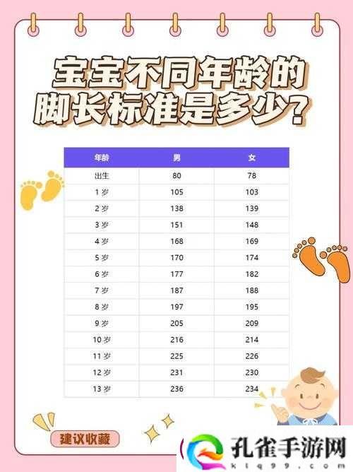 宝宝用力嗯脚翘起来怎么回事