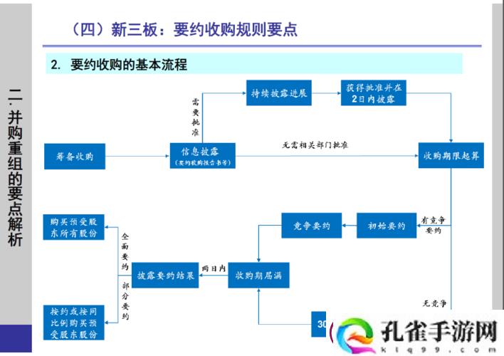 金丰投资