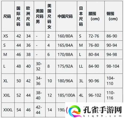 国产尺码与欧洲尺码表对照表对比详细解读