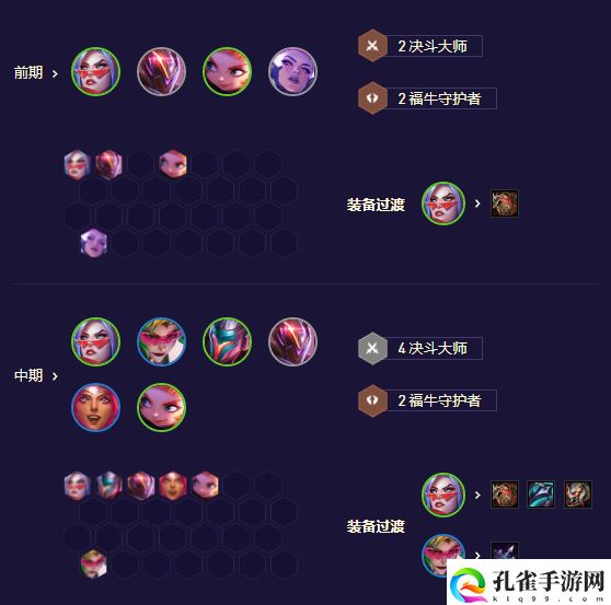 《金铲铲之战》S8.5灵能决斗剑姬阵容搭配攻略