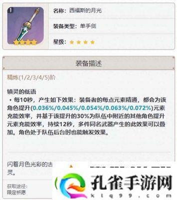 万叶圣遗物推荐指南