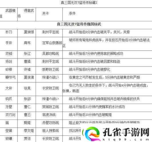三国猛将传