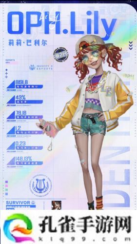 《第五人格》拉拉队员全新电竞系列IDVES时装礼包来袭