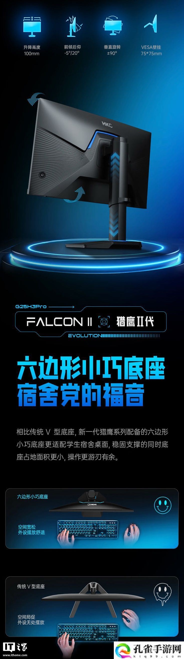 HKC 推出“G25H3Pro”24.5 英寸显示器：1080P 320Hz 超频 Fast IPS，999 元