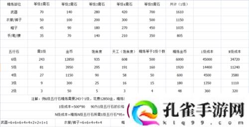 剑3指尖江湖