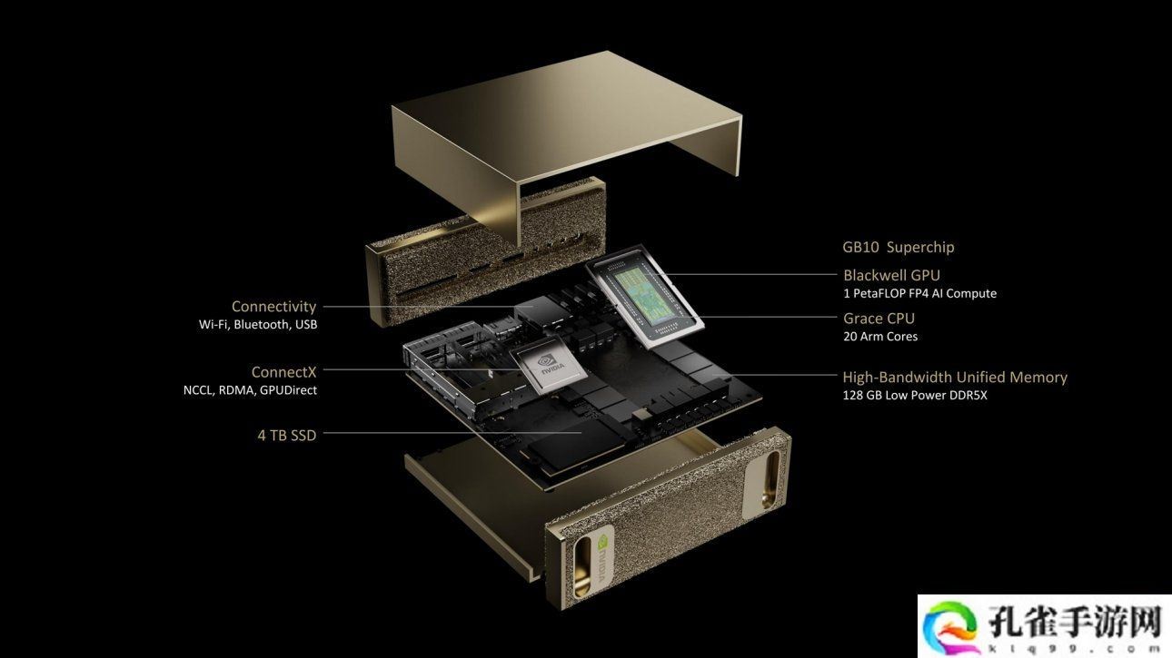 英伟达发布 DGX Spark 和 DGX Station 两款个人 AI 超级计算机，前者 3000 美元即日开启预售