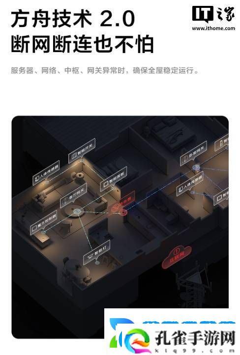 绿米M100智能网关上市