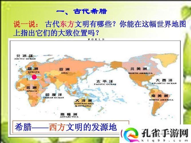 西方世界