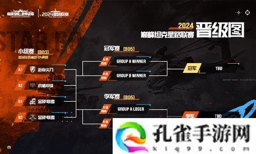 火热对决！《巅峰坦克》2024星路联赛年中总决赛7.27开启！