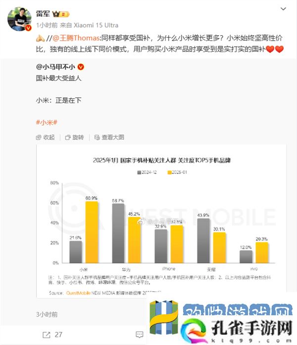 小米国补关注度登顶！王腾揭秘：高性价比与线上线下同价策略立功