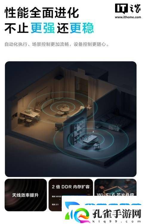 绿米M100智能网关上市