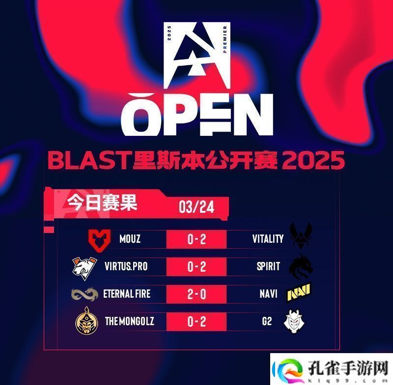 BLAST里斯本小组决赛赛果一览