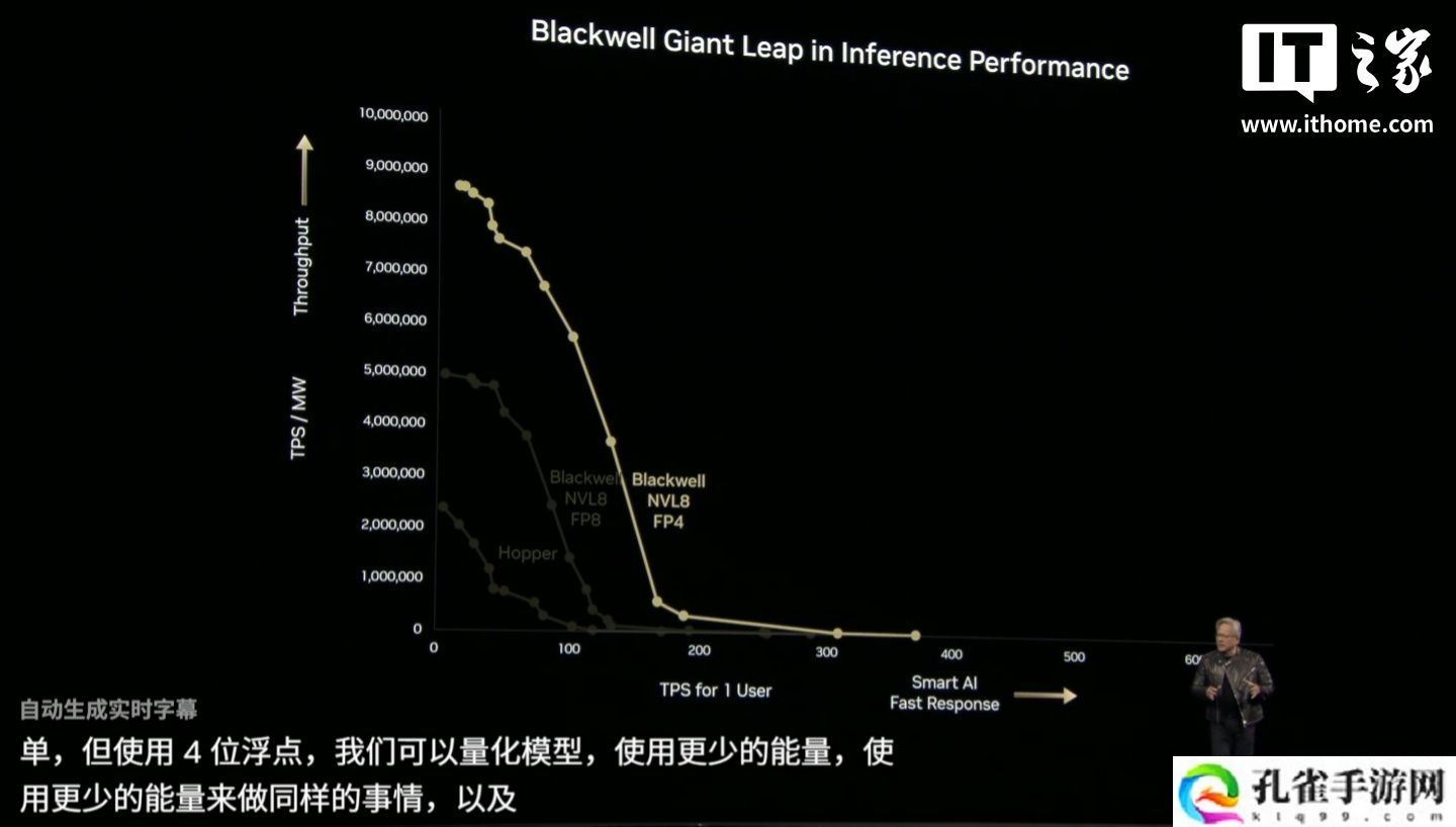 英伟达 Dynamo 发布：号称“AI 工厂的操作系统”，Blackwell 买得越多、省得越多